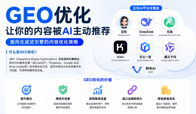 信阳GEO与SEO有何相似之处